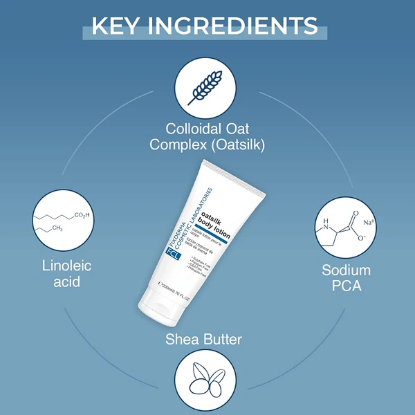 Fixderma Cosmetics Laboratories Fixderma Cosmetic LaboratoriesOatsilk Body Lotion 200ml For Dry & Rough Skin | Intensely Moisturizing Lotion | Long Lasting Hydration | Nourishes & Soothes Skin | Reduces Itching
