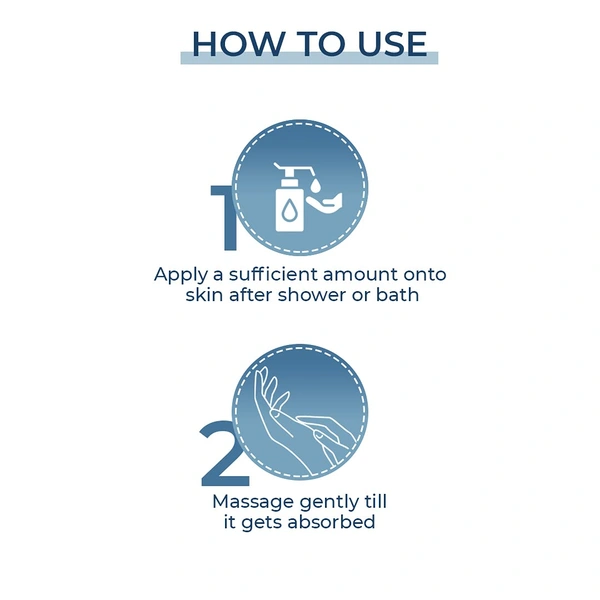 Fixderma Cosmetics Laboratories Fixderma Cosmetic LaboratoriesOatsilk Body Lotion 200ml For Dry & Rough Skin | Intensely Moisturizing Lotion | Long Lasting Hydration | Nourishes & Soothes Skin | Reduces Itching