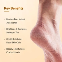 Fixderma Foobetik Foot Scrub Spray 50ml | 30 Sec Foot Facial Spray with Lactic Acid | Removes Dead Skin & Callus | Heel Softening Instant Smooth Feet SprayFoot Care for Men & Women