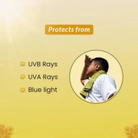 Fixderma Shadow Sunscreen SPF 50 Roll On 30gm PA+++ | Transparent Lightweight Sunscreen | Broad Spectrum UVA & UVB Protection | Water Resistant | Safe for Sensitive Skin