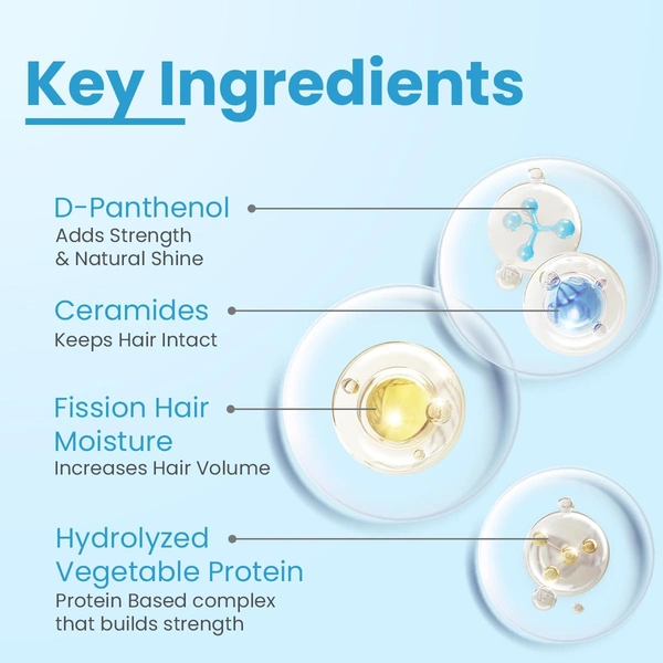 Fixderma Cosmetics Laboratories Fixderma Strengthening Shampoo 200ml | Strengthens Hair | Controls Hair Fall | Reduces Frizz | Promotes Hair Growth | Cleans Scalp | Mild Shampoo | Paraben & Sulphate Free