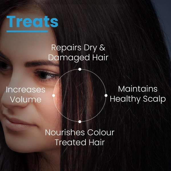 Fixderma Cosmetics Laboratories Fixderma Strengthening Shampoo 200ml | Strengthens Hair | Controls Hair Fall | Reduces Frizz | Promotes Hair Growth | Cleans Scalp | Mild Shampoo | Paraben & Sulphate Free