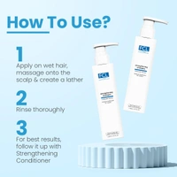 Fixderma Cosmetics Laboratories Fixderma Strengthening Shampoo 200ml | Strengthens Hair | Controls Hair Fall | Reduces Frizz | Promotes Hair Growth | Cleans Scalp | Mild Shampoo | Paraben & Sulphate Free