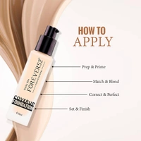 Forever52 Forever 52 Daily Life Coverup Foundation | Natural Matte Finish | For Fair Skin | Full Coverage Foundation | Long Lasting | (Milk Shake  -10.1 , 30ml )