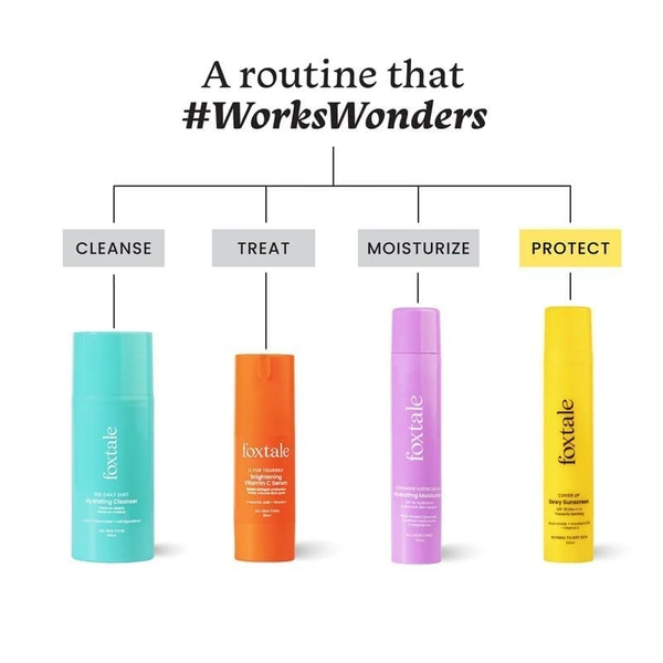 Foxtale Niacinamide Dewy Sunscreen - 50ml | SPF 70 Pa++++ | Prevent Tanning | No White Cast | Non-Sticky | Reduce Spots & Pigmentation | Broad-Spectrum Sunscreen | for Normal To Dry Skin