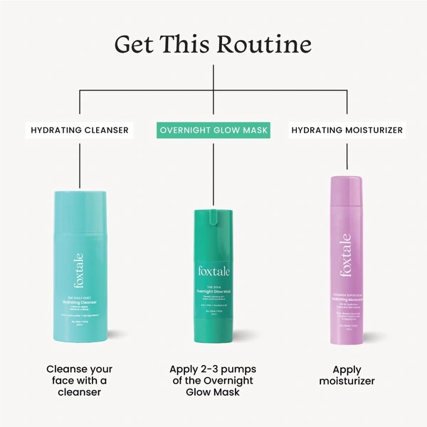 Foxtale Overnight Glow Mask 30ml | Salon like Brightening Facial Overnight | Night Mask for Glowing Skin | Reduces Blackheads, Whiteheads | Minimize Appearance of Pores | For All Skin Types