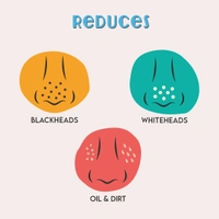 Furr by pee safe FURR by Pee Safe Blackhead Remover Bamboo Charcoal Nose Strips - Pack of 6 | With Aloe Vera & Tea Tree Oil | Deep Cleansing Pore Strips for Blackheads, Whiteheads, Dirt & Oil Removal