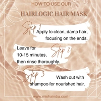 Hair Logic Kerafused Hair Mask 200g | Smooth, Shiny & Straight Hair | Enriched with Wheat Protein, Hydrolyzed Keratin & Seastar Collagen | Deep Repair & Frizz Control