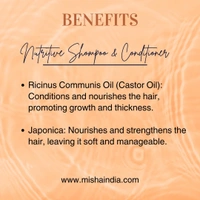 Hair Logic Nutritive Conditioner 250ml with Ricinus Communis Oil | Japonica Extract & HA++ | Deep Nourishment & Moisture | Shine & Frizz-Free Dry Hair