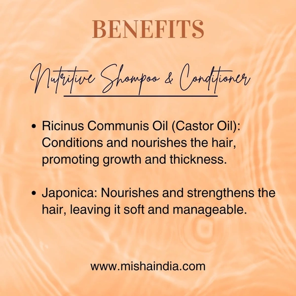 Hair Logic Nutritive Conditioner 250ml with Ricinus Communis Oil | Japonica Extract & HA++ | Deep Nourishment & Moisture | Shine & Frizz-Free Dry Hair