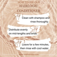 Hair Logic Nutritive Conditioner 250ml with Ricinus Communis Oil | Japonica Extract & HA++ | Deep Nourishment & Moisture | Shine & Frizz-Free Dry Hair