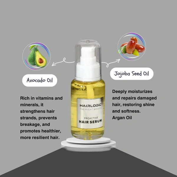 Hair Logic Proactive Hair Serum 50ml | Nourishes, Strengthens & Adds Shine | Enriched with Jojoba, Moringa & Avocado Oils | Lightweight, Non-Greasy Formula