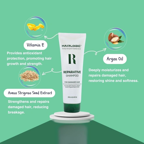 Hair Logic Reparative Sampoo 250ml with Vitamin E, Argan Oil & Avena Strigosa Seed Extract | Damaged, Dry & Chemically Treated Hair | Smoothens & Strengthens