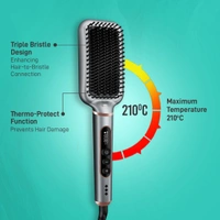 Ikonic Me Hair Straightener Brush Super Styler  | Tourmaline Ceramic | Triple Bristle | Thermo-Protect | 130-210�C | Frizz-Free, Shiny Hair | Large Paddle Brush