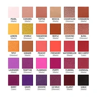 Cosluxe Imagic Professional Imagic CosluxeProfessional Galaxy Shine Eyeshadow Palette 35.8g | 30 Color Multicolor Palette | Matte, Satin & Shimmer Finish | Highly Pigmented Eye Makeup