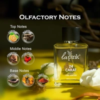 La Pink 24 Carat Luxury Pure Perfume for Men 100ml | White Floral, Tuberose, Amber & Antimatic | Woody, Salty & Leather | Tropical, Musky & Coconut Notes | Long-Lasting Scent