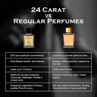 La Pink 24 Carat Luxury Pure Perfume for Men 30ml | White Floral, Tuberose, Amber & Antimatic | Woody, Salty & Leather | Tropical, Musky & Coconut Notes | Long-Lasting Scent