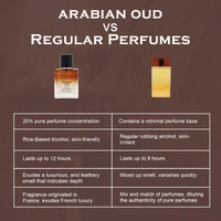 La Pink Arabian Oud Luxury Pure Perfume for Men 8ml | Oud, Warm spicy, Smoky | Rose, Fruity, Leather |Balasmic, Sweet, Woody | Long-lasting Fragrance