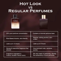 La Pink Hot Look Luxury Pure Perfume for Men 100ml | Leather, Woody, Ozonic, Fresh Spicy, Animalic, Aromatic & Aquatic Floral Citrus Green Notes | Long-Lasting Scent