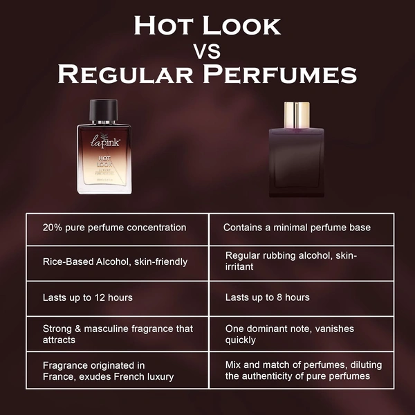 La Pink Hot Look Luxury Pure Perfume for Men 100ml | Leather, Woody, Ozonic, Fresh Spicy, Animalic, Aromatic & Aquatic Floral Citrus Green Notes | Long-Lasting Scent