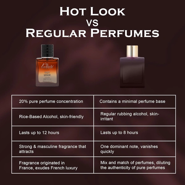 La Pink Hot Look Luxury Pure Perfume for Men 30ml | Leather, Woody, Ozonic, Fresh Spicy, Animalic, Aromatic & Aquatic Floral Citrus Green Notes | Long-Lasting Scent