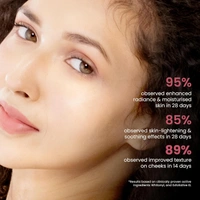 La Pink Natural La Pink Night Cream Ideal Bright White Haldi 50gm with SPF15 Sun Protection | Brightening & Hydrating | Kakadu Plum, Mulberry & Cactus Flower Extract | 100% Microplastic-Free |All Skin Types