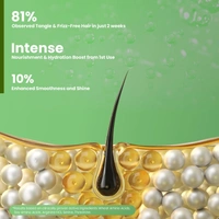 La Pink Natural La Pink Olive & Argen Conditioner 250ml | White Haldi, Olive, Argen & Avocado | Microplastic-Free Formula |  Smooth Shine & Frizz Free Hair