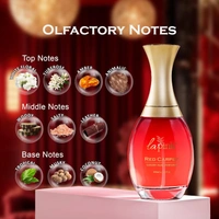 La Pink Red Carpet Luxury Pure Perfume for women100ml | White Floral, Tuberose, Amber Animatic | Woody, Salty, Leather | Tropical, Musky, Coconut Fragrance