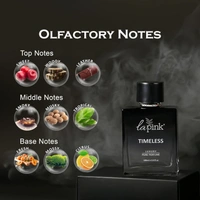 La Pink Timeless Luxury Pure Perfume for Men 100ml | Sweet, Woody, Leather | Smoky, Musky, Tropical Heart | Fresh, Mossy, Citrus Base | Long-lasting Fragrance