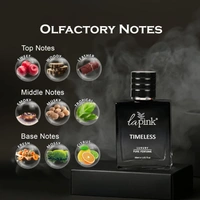 La Pink Timeless Luxury Pure Perfume for Men 30ml | Sweet, Woody, Leather | Smoky, Musky, Tropical Heart | Fresh, Mossy, Citrus Base | Long-lasting Fragrance