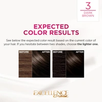 Loreal Paris Excellence Creme  03 Dark Brown | 72ml+100g  | Triple Care Hair Color | 100% Grey Coverage | Long Lasting Color | Permanent Hair Color for Shiny, Healthy Hair | Natural Dark Brown Hair Dye