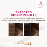 Loreal Paris Loreal  Paris Excellence Creme 05 Light Brown 72ml+100g | Triple Care Hair Color | 100% Grey Coverage | Long Lasting Color | Permanent Hair Color for Shiny, Healthy Hair | Radiant Light Brown  |Shade -