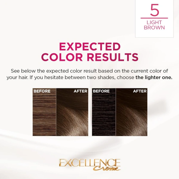 Loreal Paris Loreal  Paris Excellence Creme 05 Light Brown 72ml+100g | Triple Care Hair Color | 100% Grey Coverage | Long Lasting Color | Permanent Hair Color for Shiny, Healthy Hair | Radiant Light Brown  |Shade -