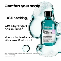 Loreal Professionnel Scalp Advanced Anti-Discomfort Shampoo 300ml |For Sensitive Scalp