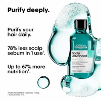 Loreal Professionnel Scalp Advanced Anti-Gras Oiliness Shampoo 300ml -With 4% AHA Purify Oily Scalp