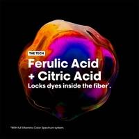 L'Oreal Professionnel Vitamino Color Spectrum Mask For All Coloured Hair With Ferulic Acid & Citric Acid | Moisturizing Color Treatment | Locks Day 1 Vibrancy - 250ml