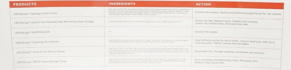 Lotus Professional Lotus Crystal Spa Luxurious Pedicure & Manicure | Relaxing Sweet Orange | Deep Cleansing, Hydration & Nourishment | Smooth, Rejuvenated Hands & Feet | Salon Glow at Home