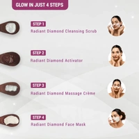 Lotus Herbals Radiant Diamond Cellular Radiance 4-in-1 Facial Kit 4x37g | Brighten and Rejuvenate Skin | Diamond Activator | Exfoliating Cleanser | Suitable for All Skin Types