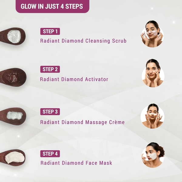 Lotus Herbals Radiant Diamond Cellular Radiance 4-in-1 Facial Kit 4x37g | Brighten and Rejuvenate Skin | Diamond Activator | Exfoliating Cleanser | Suitable for All Skin Types