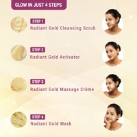 Lotus Herbals Radiant Gold 4-in-1 Facial Kit | 24K Gold Glow & Radiance | Revitalizes dull skin | 4 Easy Steps |  leaving skin soft and supple