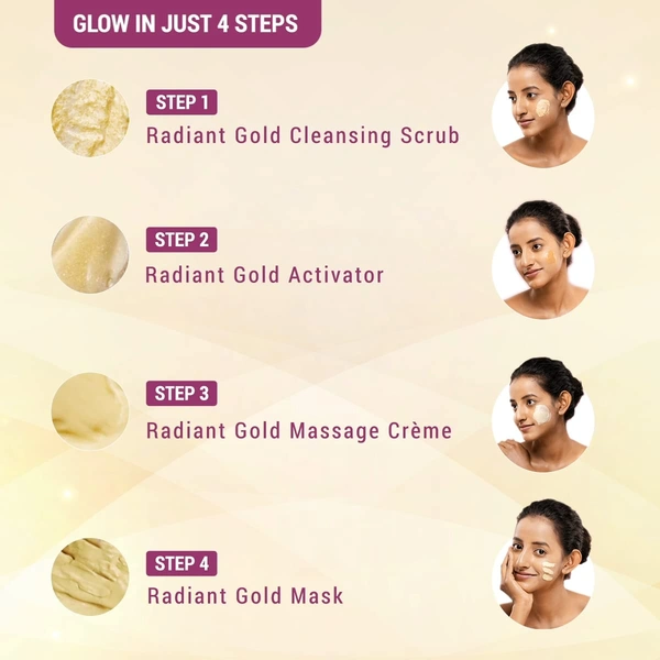 Lotus Herbals Radiant Gold 4-in-1 Facial Kit | 24K Gold Glow & Radiance | Revitalizes dull skin | 4 Easy Steps |  leaving skin soft and supple