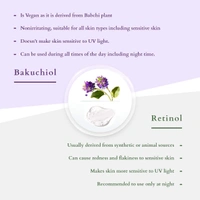 Lotus Organics+ Bakuchiol Plant Retinol Recovery Night Cream 30g | Certified Organic | Reduces Fine Lines & Wrinkles | Anti-Ageing & Firming | Refines Skin Texture | Unisex | All Skin Types