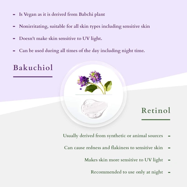 Lotus Organics+ Bakuchiol Plant Retinol Recovery Night Cream 30g | Certified Organic | Reduces Fine Lines & Wrinkles | Anti-Ageing & Firming | Refines Skin Texture | Unisex | All Skin Types