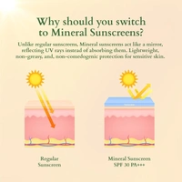 Lotus Organics+ Hydrating Gel Mineral Sunscreen SPF 30 PA+++ 50g | 100% Certified Organic Frangipani | Non-Greasy & Fast Absorbing | Strengthens Skin Barrier | UVA/UVB Protection | Unisex | All Skin Types