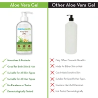 Mama Earth Mama earth Aloe Vera Gel 300ml | 100% Pure & Natural Aloe Vera Gel  with Vitamin E for Skin | Hair & Sunburn Relief | Hydrates, Soothes & Nourishes