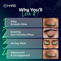 Mars MARS Northern Lights In A Pencil Retractable Eyeliner (01-SWEDISH AURORA) 0.35gm | Waterproof & Smudge-Resistant | Long-Lasting & Duo-Chrome Eye Pencil for Bold Looks