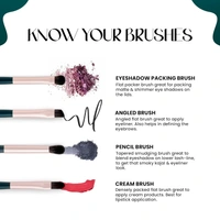 Mars Tools of Titan Brush 8 Piece  | Face Makeup Brush | Ultra Soft Bristles