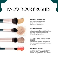 Mars Tools of Titan Brush 8 Piece  | Face Makeup Brush | Ultra Soft Bristles