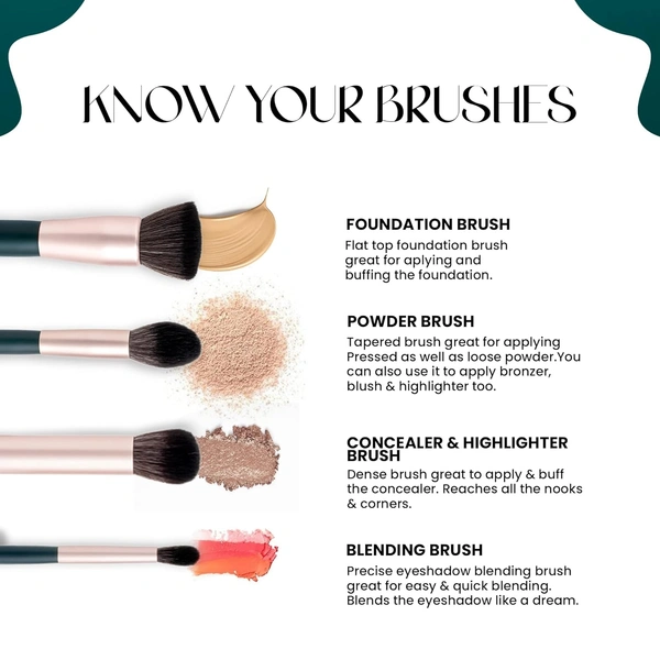 Mars Tools of Titan Brush 8 Piece  | Face Makeup Brush | Ultra Soft Bristles