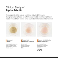 Minimalist 2% Alpha Arbutin Face Serum 30 ml | With Butylresorcinol, Ferulic Acid & Hyaluronic Acid | Reduces Pigmentation, Dark Spots & Uneven Skin Tone | For All Skin Types